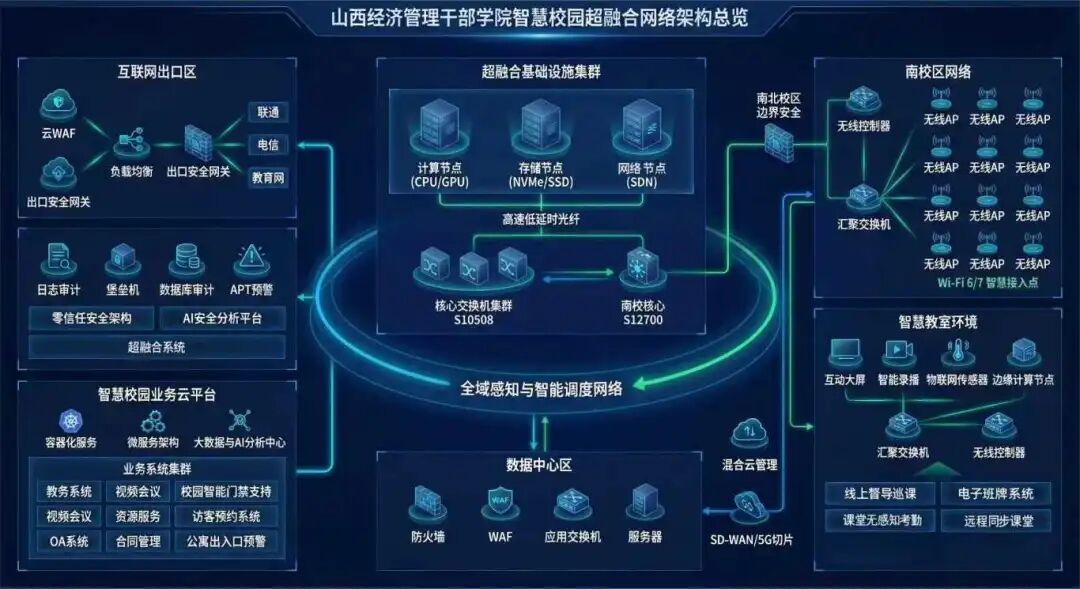 山西建投静态交通公司队伍铸魂篇：知行合一修内功 坚韧不拔展作风