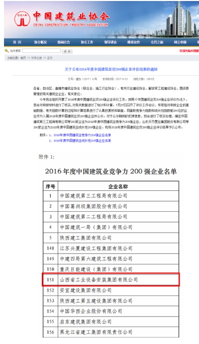 山西建工安装集团荣膺“中国建筑业竞争力百强企业”