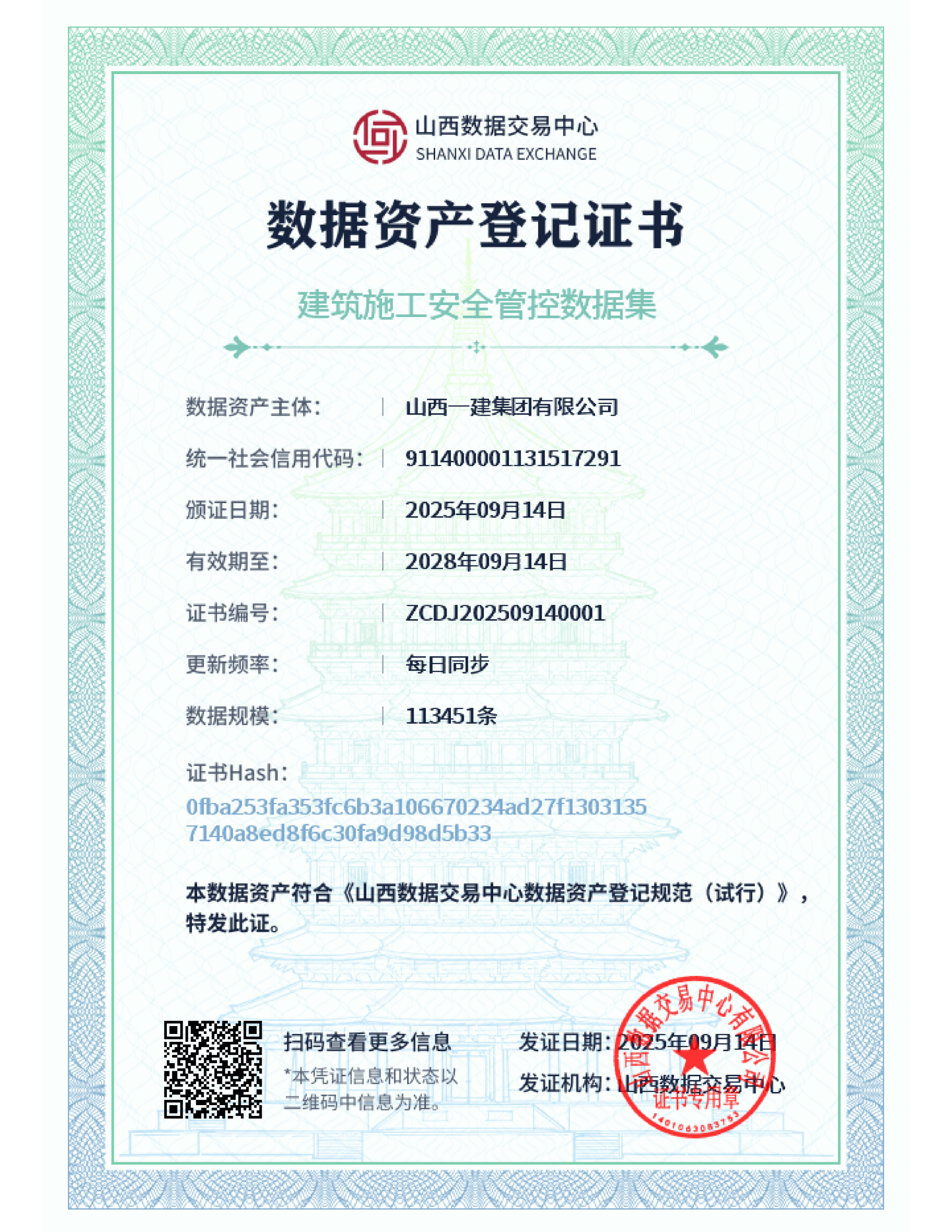 山西建投一建集团取得“建筑施工安全管控数据集”数据资产登记证书